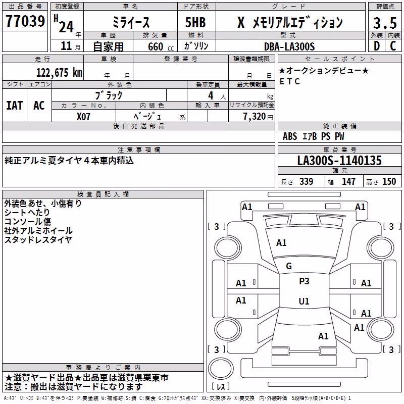 DAIHATSU MIRA E:S