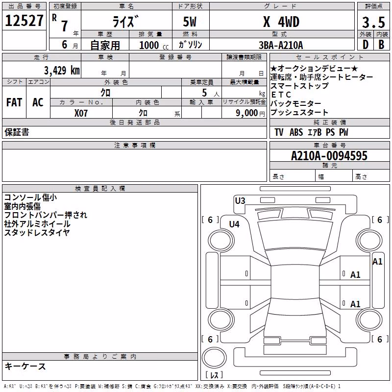 TOYOTA RAIZE