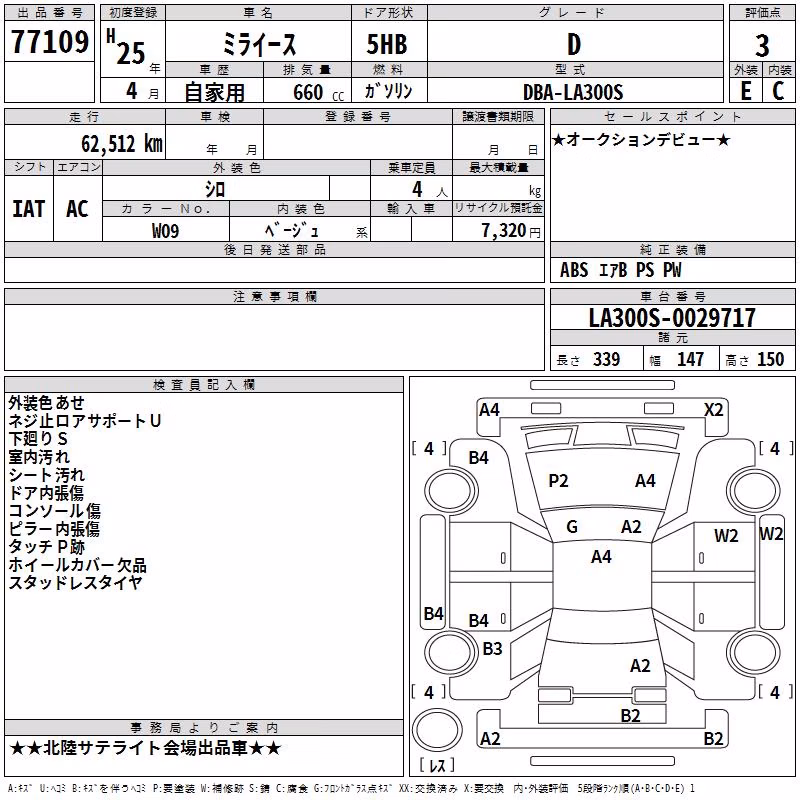 DAIHATSU MIRA E:S