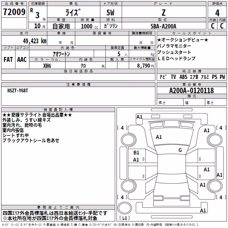 TOYOTA RAIZE