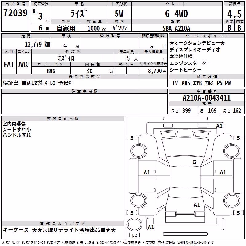 TOYOTA RAIZE