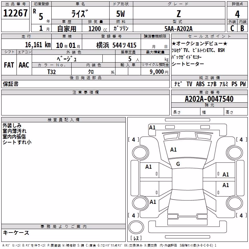 TOYOTA RAIZE