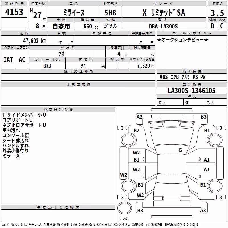 DAIHATSU MIRA E:S
