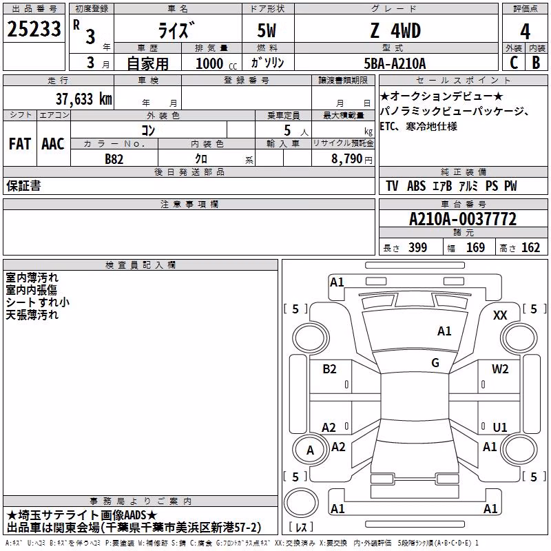 TOYOTA RAIZE