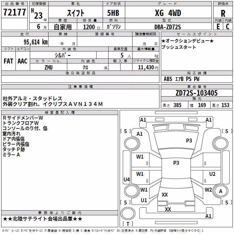 SUZUKI SWIFT