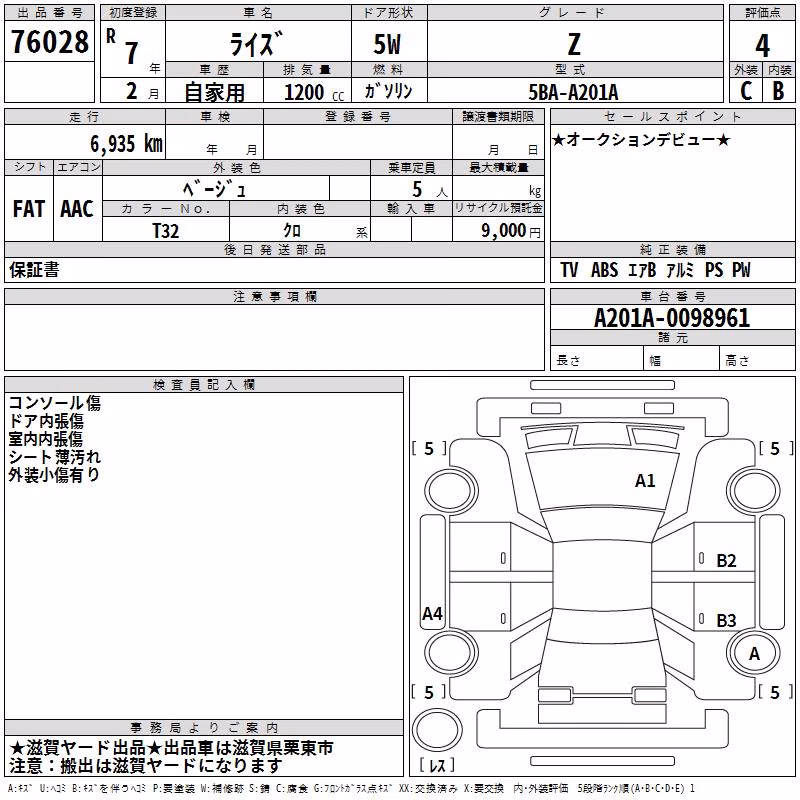 TOYOTA RAIZE