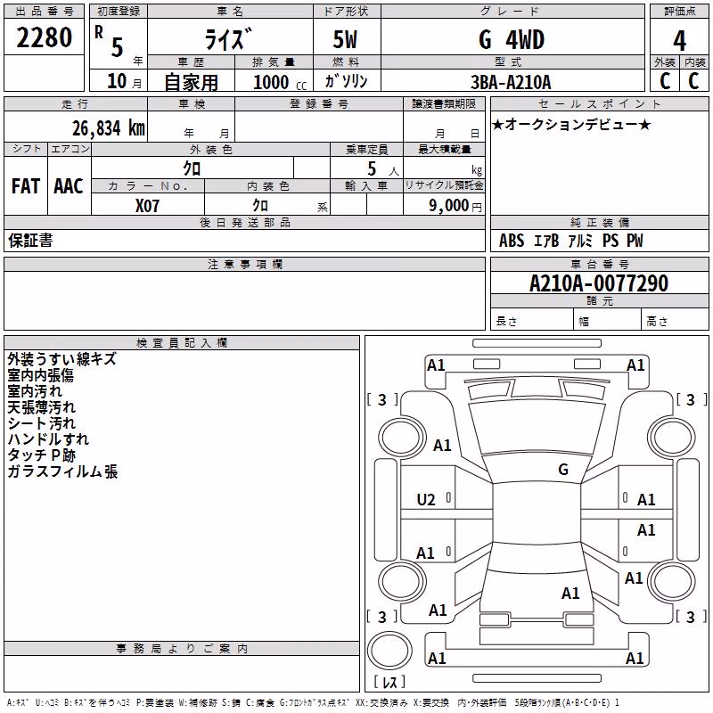 TOYOTA RAIZE