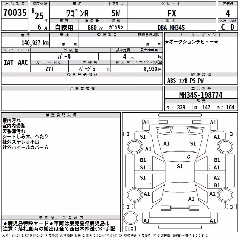 SUZUKI WAGON R