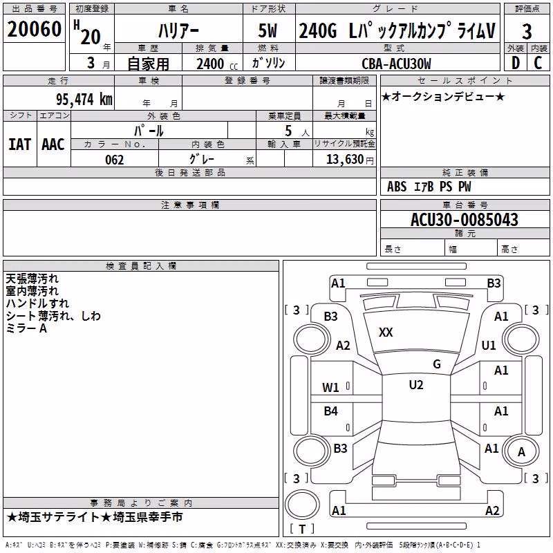 TOYOTA HARRIER