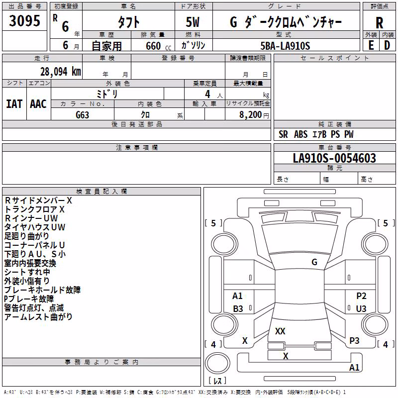 DAIHATSU TAFT