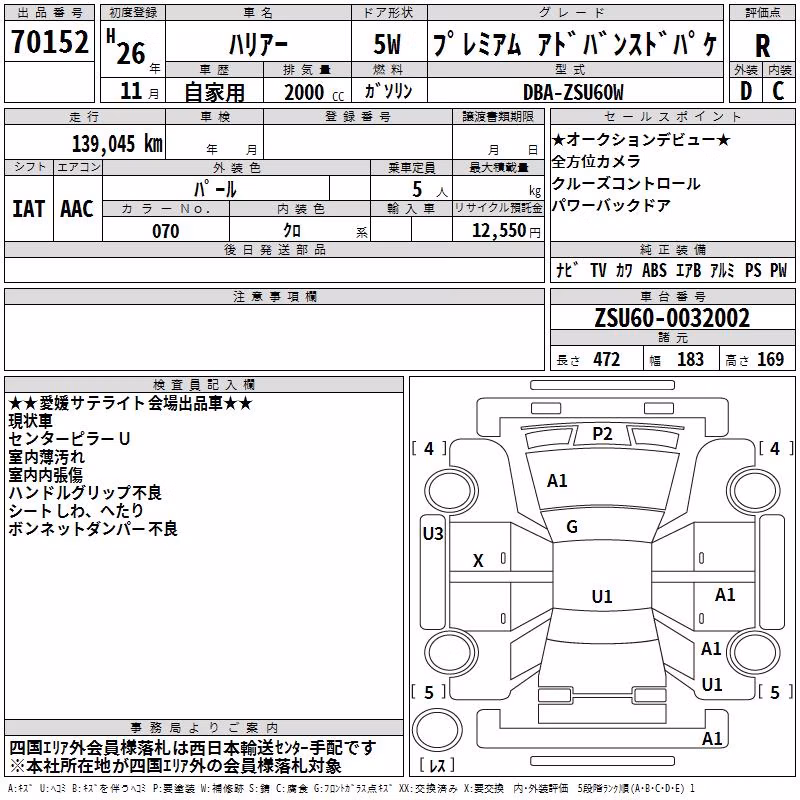 TOYOTA HARRIER
