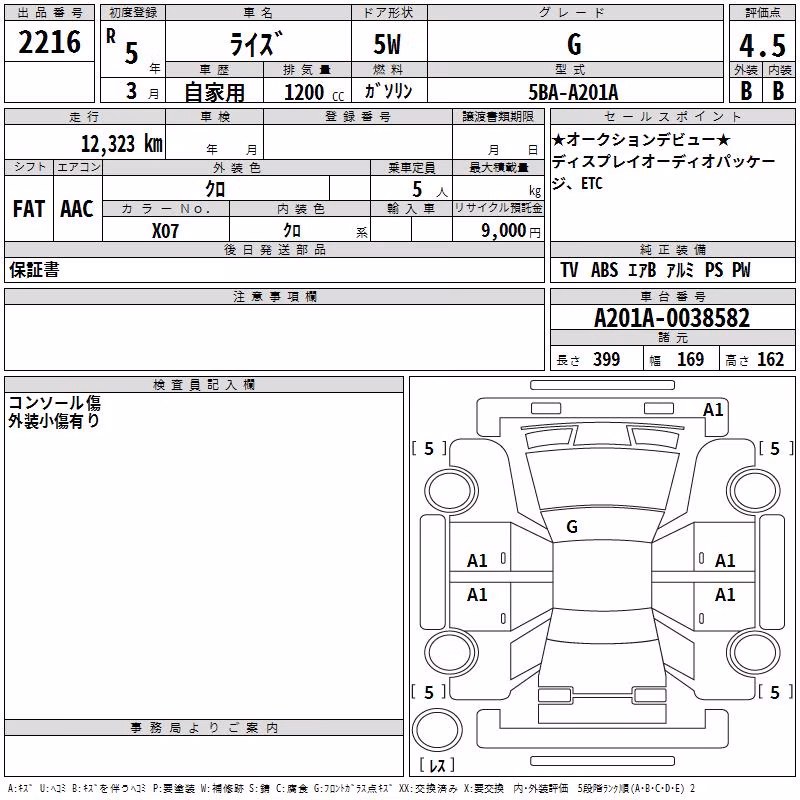 TOYOTA RAIZE