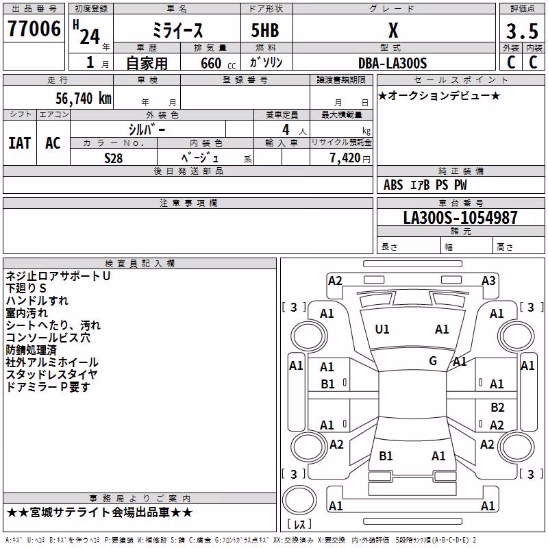 DAIHATSU MIRA E:S