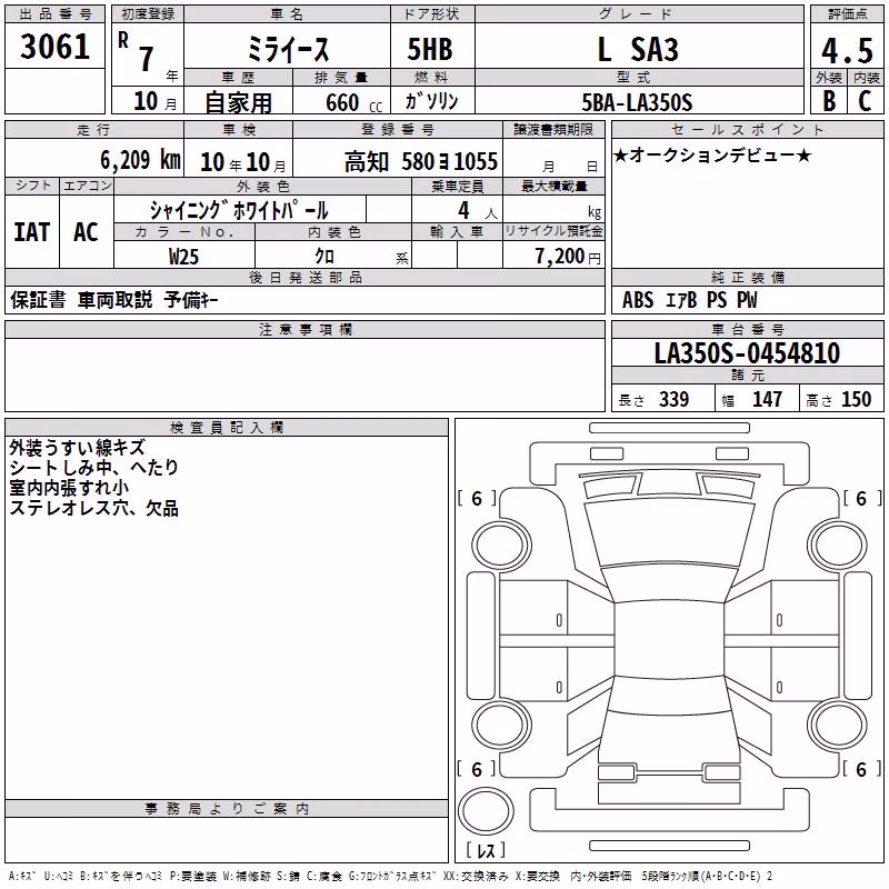 DAIHATSU MIRA E:S