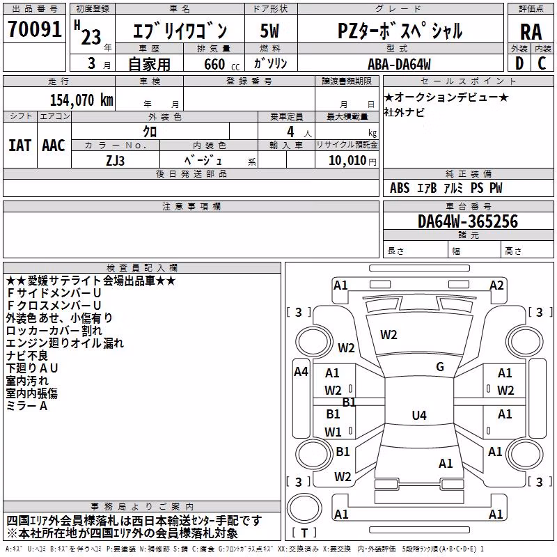 SUZUKI EVERY