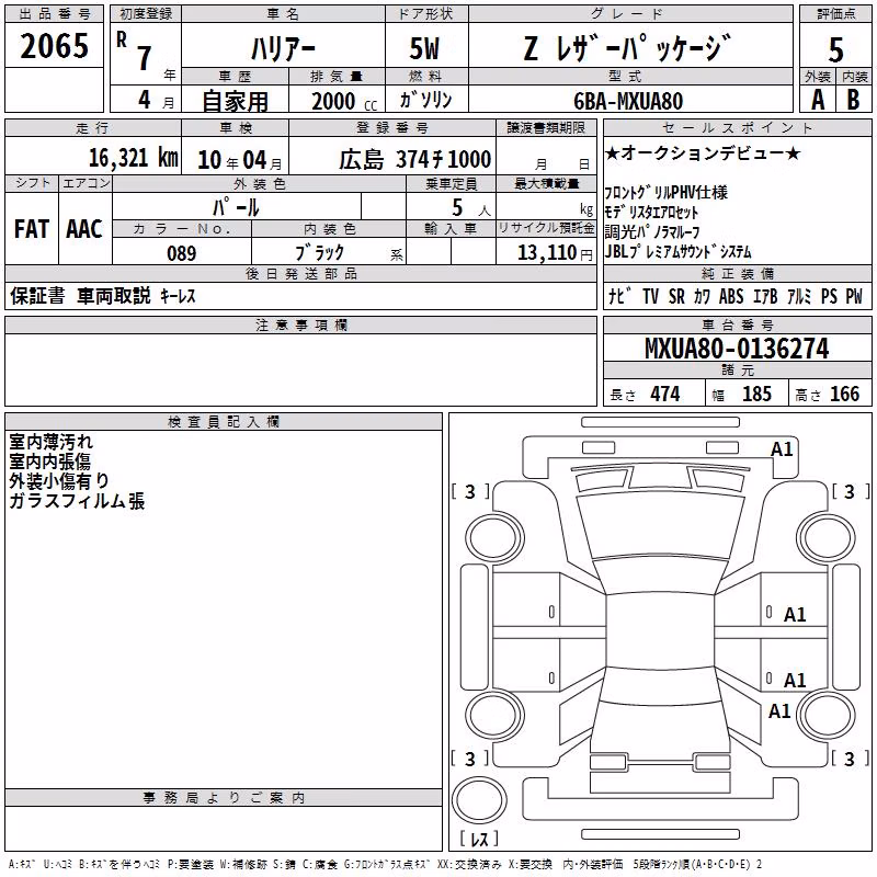 TOYOTA HARRIER