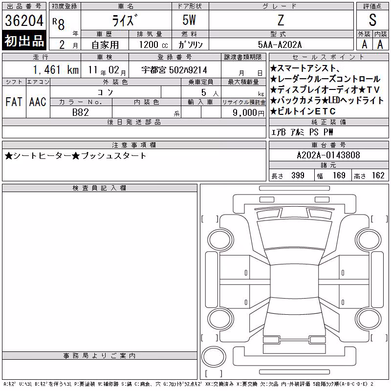 TOYOTA RAIZE