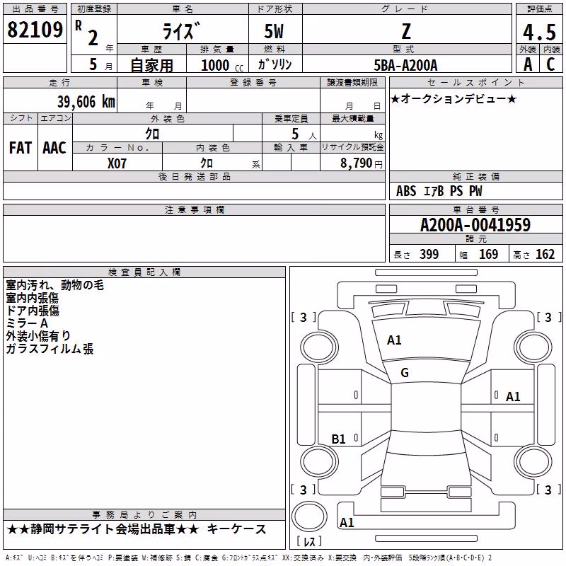 TOYOTA RAIZE