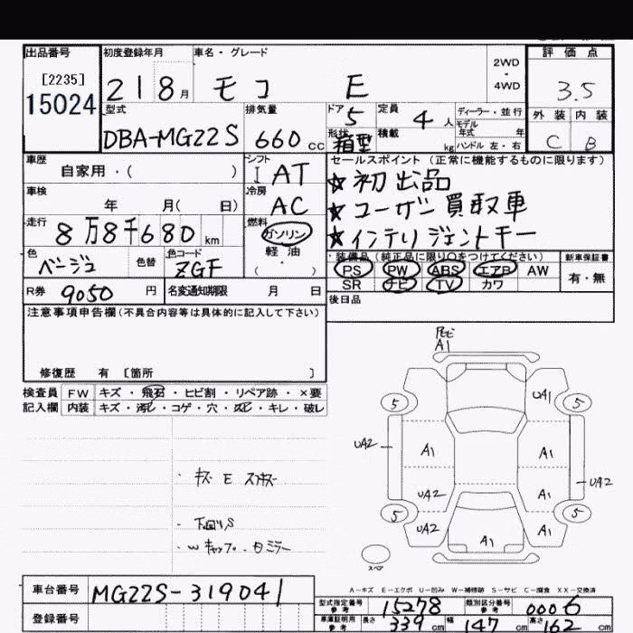 NISSAN MOCO