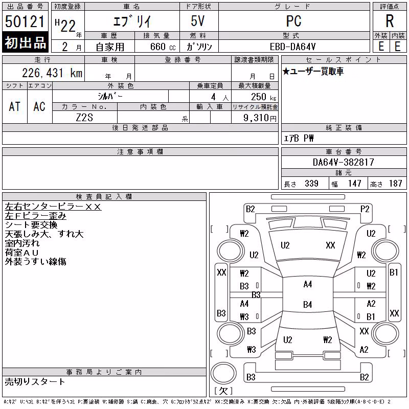 SUZUKI EVERY