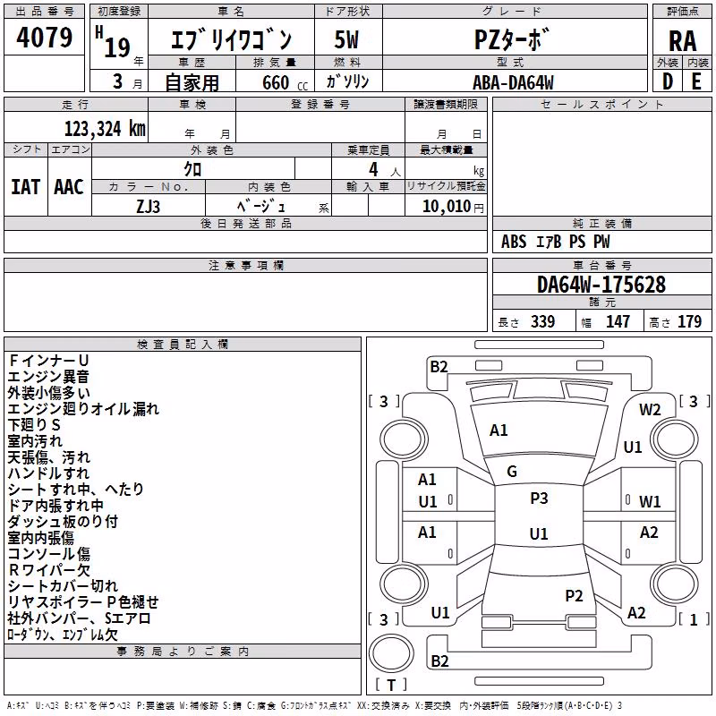 SUZUKI EVERY