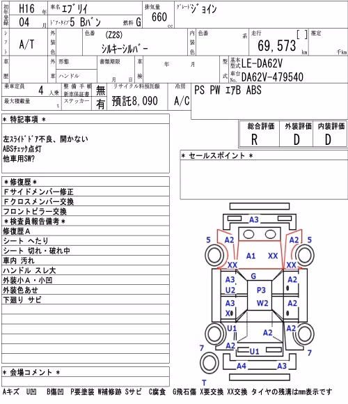 SUZUKI EVERY