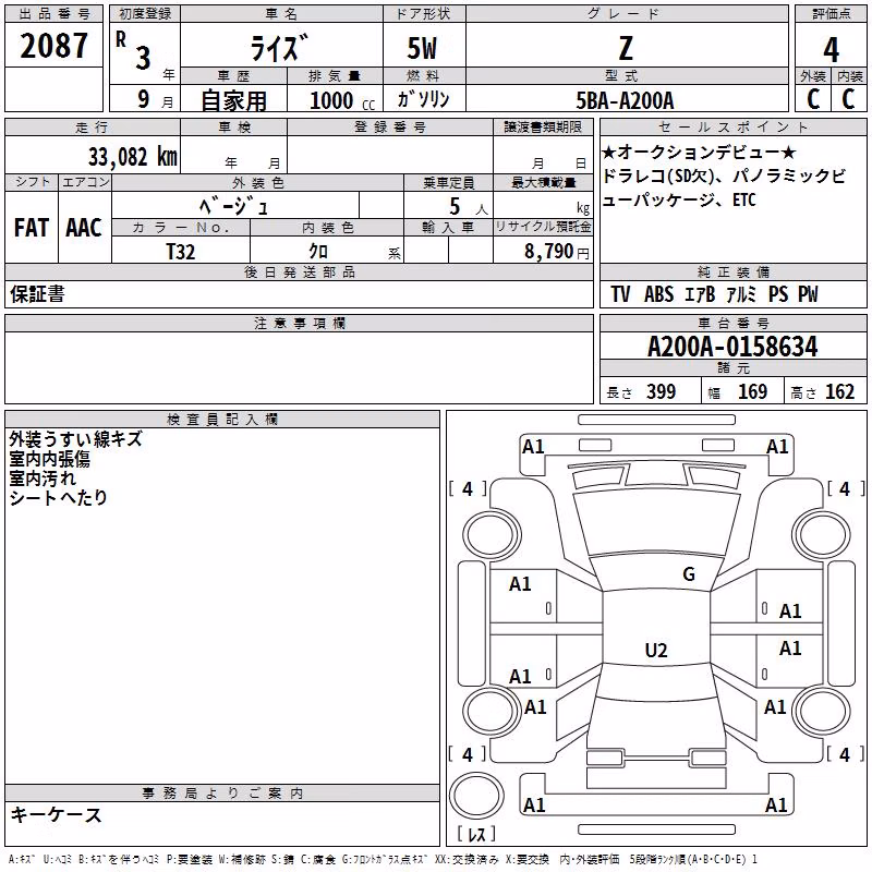 TOYOTA RAIZE
