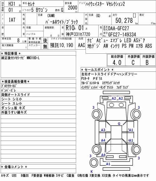 NISSAN SERENA