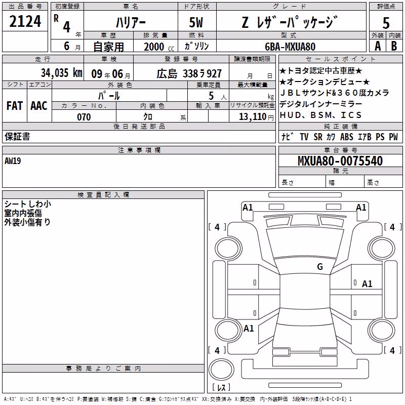 TOYOTA HARRIER