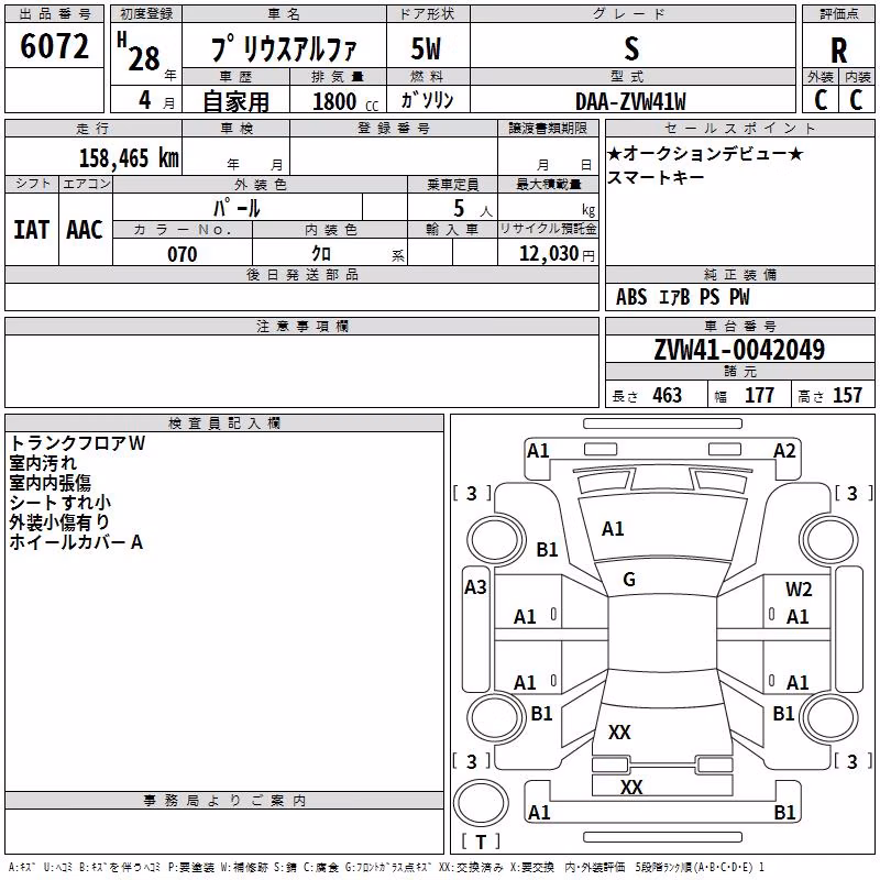 TOYOTA PRIUS ALPHA