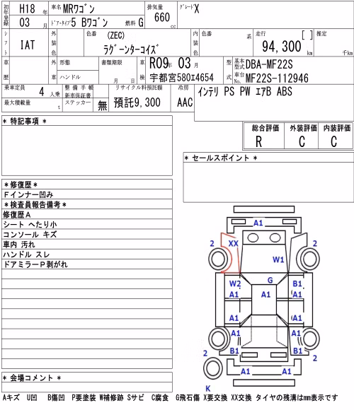 SUZUKI MR WAGON