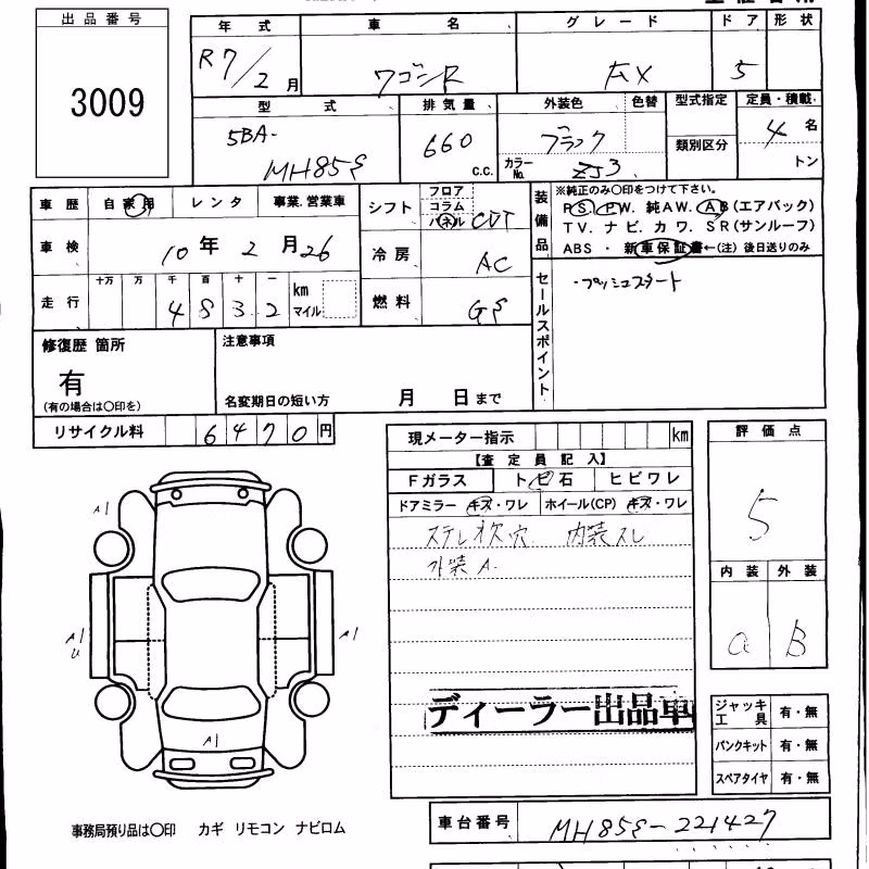 SUZUKI WAGON R