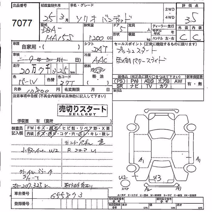 SUZUKI SOLIO