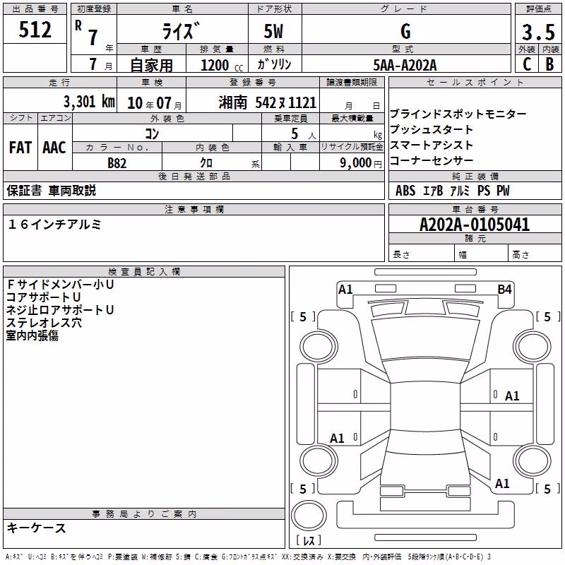 TOYOTA RAIZE