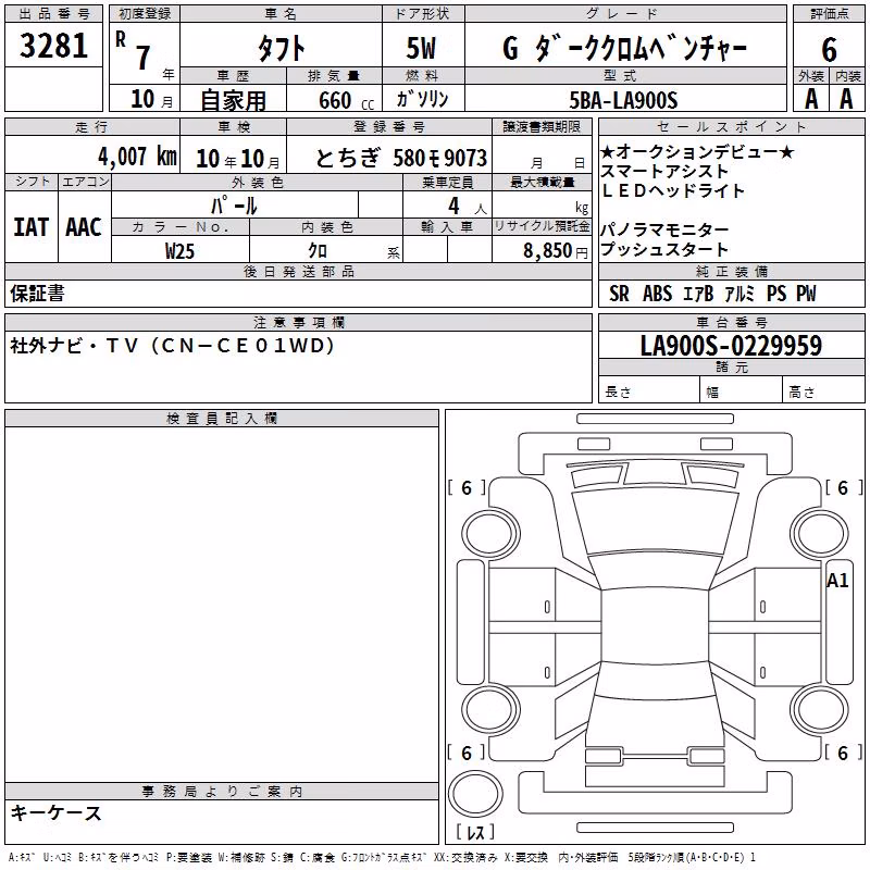 DAIHATSU TAFT