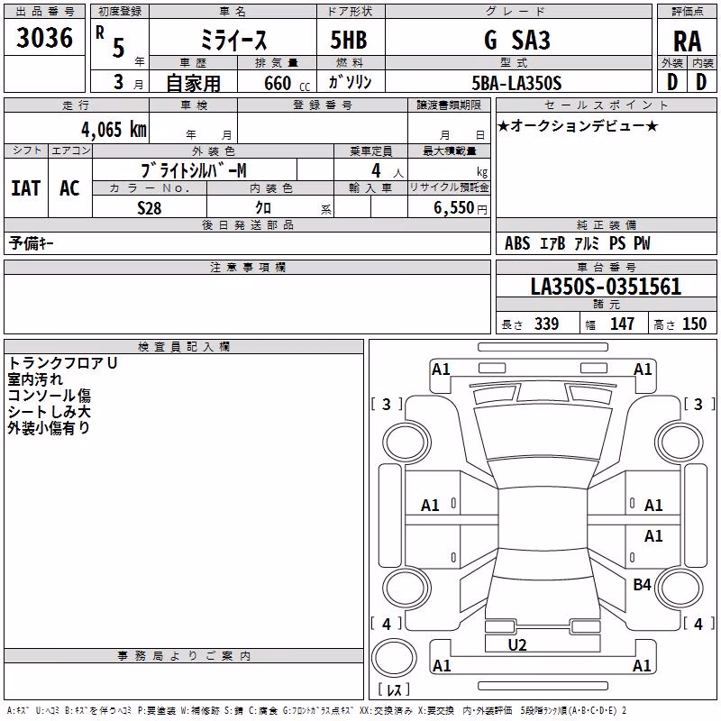 DAIHATSU MIRA E:S