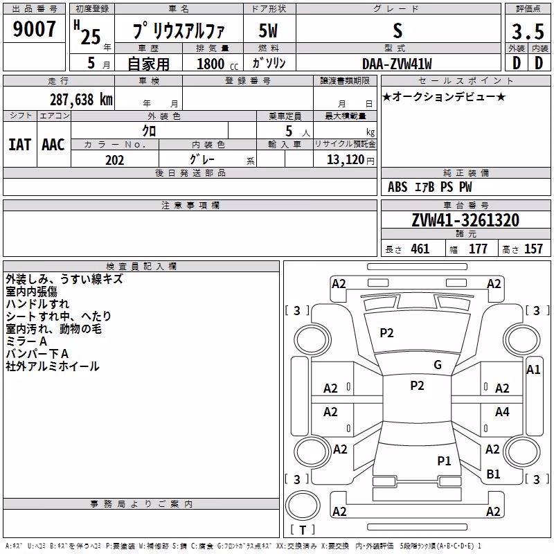 TOYOTA PRIUS ALPHA