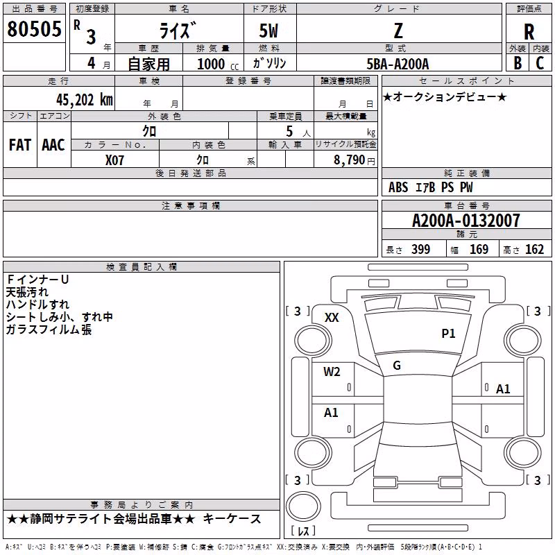 TOYOTA RAIZE