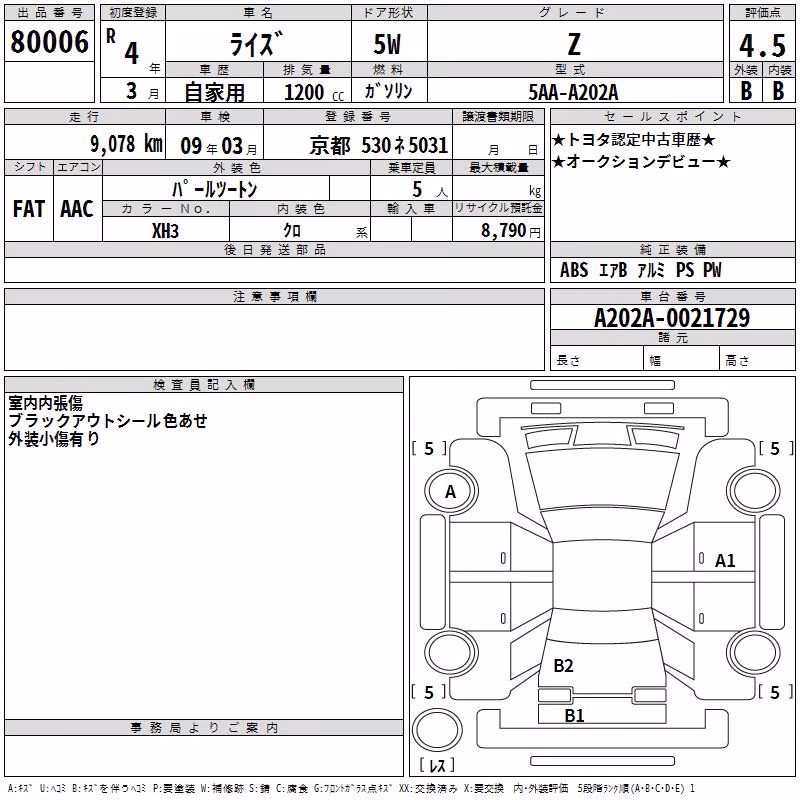 TOYOTA RAIZE