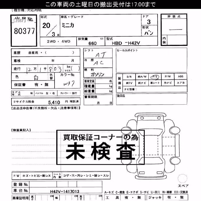 MITSUBISHI MINICA