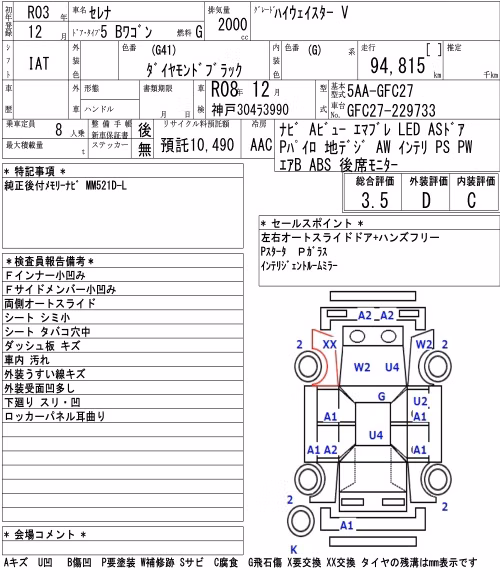 NISSAN SERENA