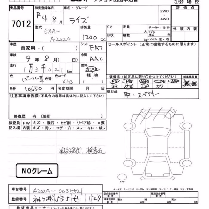 TOYOTA RAIZE