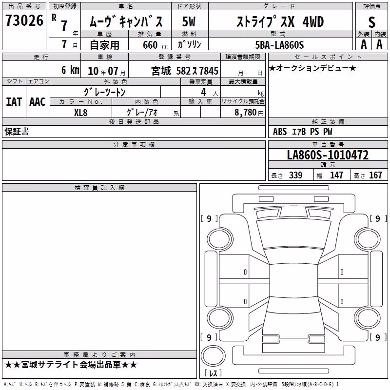 DAIHATSU MOVE CANBUS