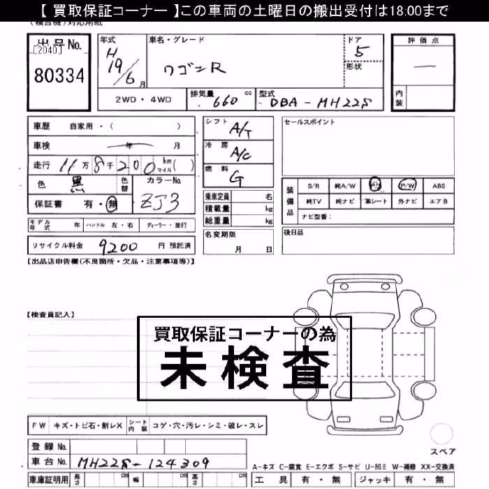 SUZUKI WAGON R