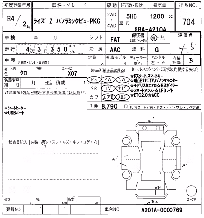 TOYOTA RAIZE
