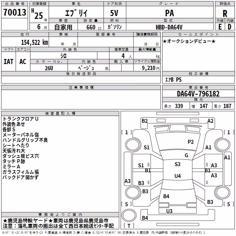 SUZUKI EVERY