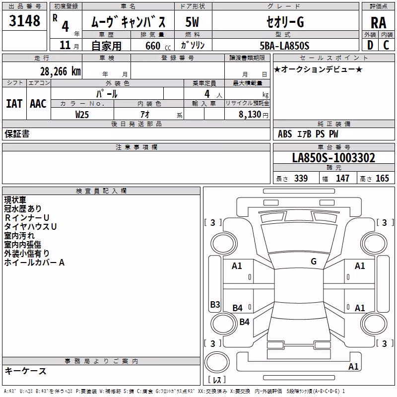 DAIHATSU MOVE CANBUS