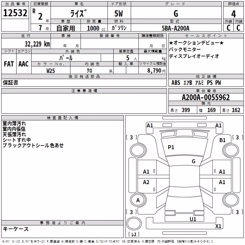 TOYOTA RAIZE