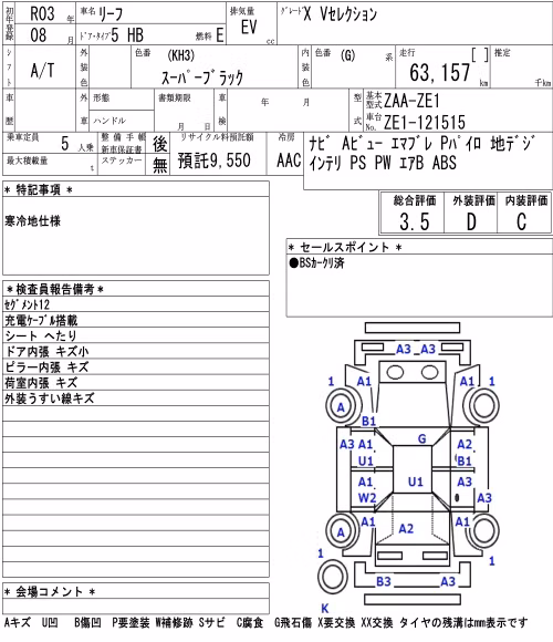 NISSAN LEAF