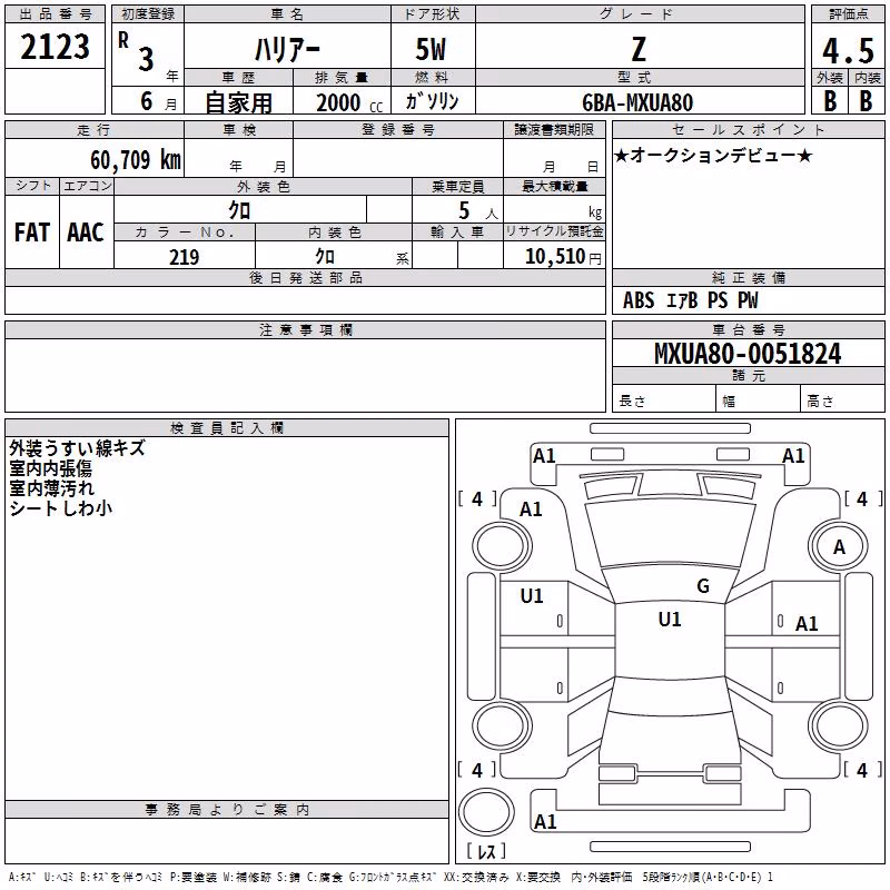 TOYOTA HARRIER